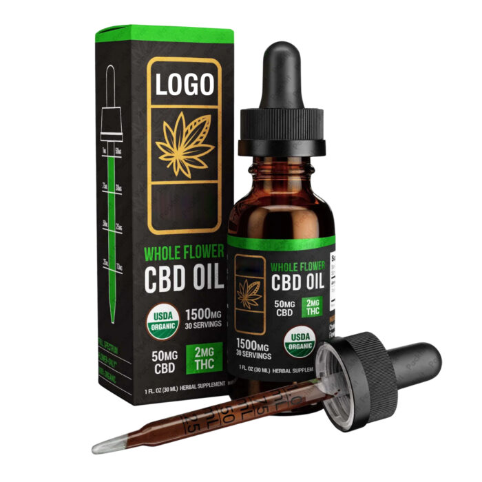CBD Oil Boxes