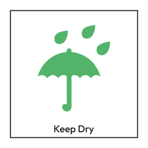 Packaging Symbols: Handling, Sustainability, and Recycling - post 03 - Packhit.com