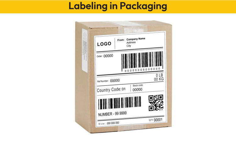 Labeling in Packaging