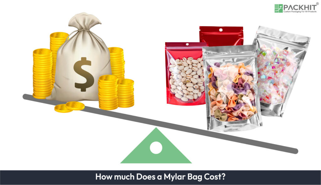 Mylar Bag Cost