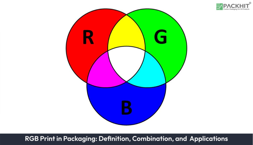 RGB Color Matching