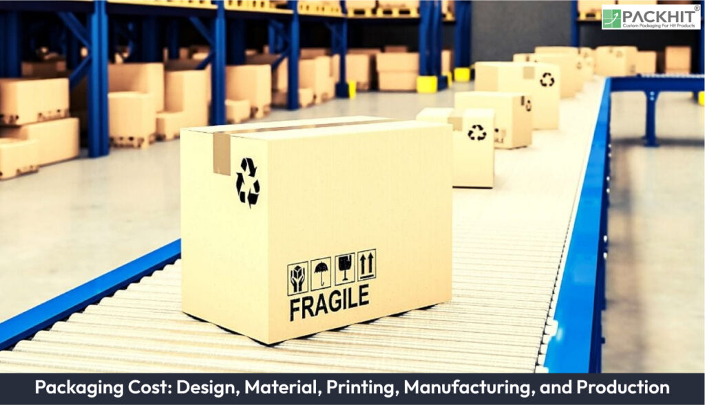 Packaging Cost