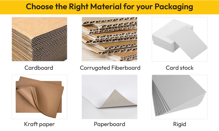 Choose the Right Material for your Packaging