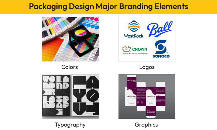 Packaging Design Major Branding Elements