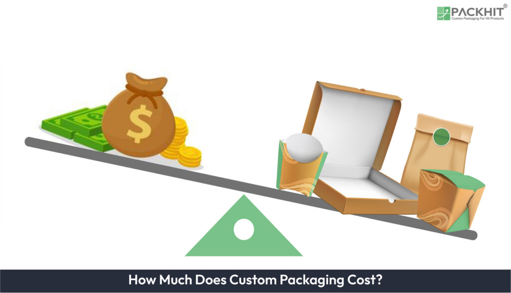 How Much Does Custom Packaging Cost?