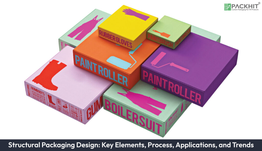 Structural Packaging Design