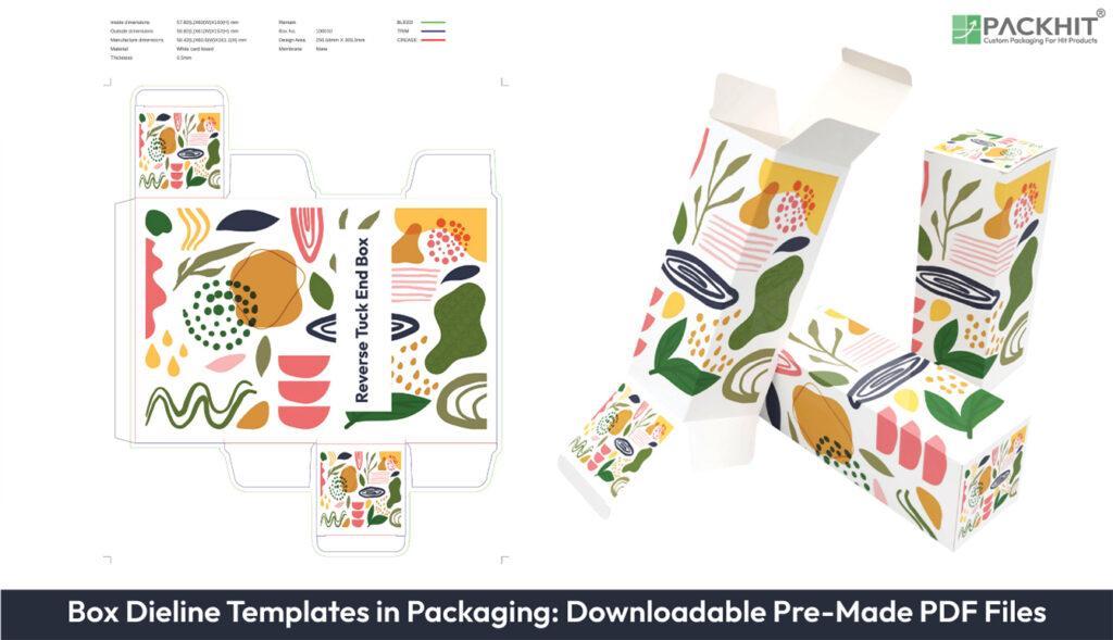 Box Dieline Templates in Packaging
