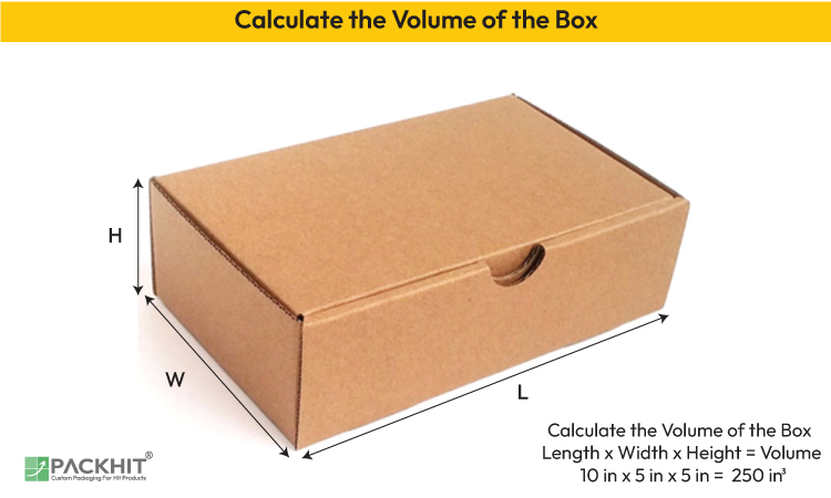 Calculate the Volume of the Box