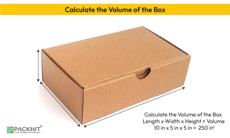 Calculate the Volume of the Box