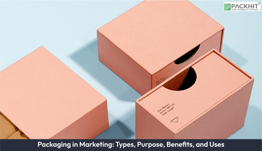 Packaging in Marketing