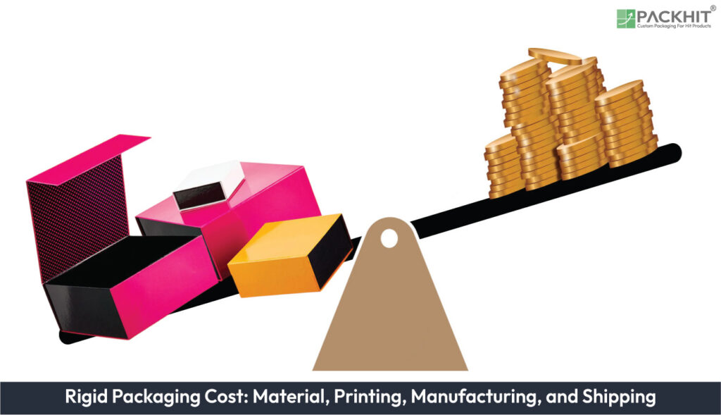 Rigid Packaging Cost