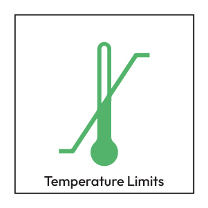 Temperature Limits