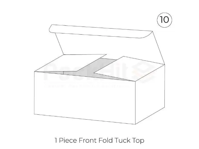 Style Catalog - Fold Tuck - Packhit.com