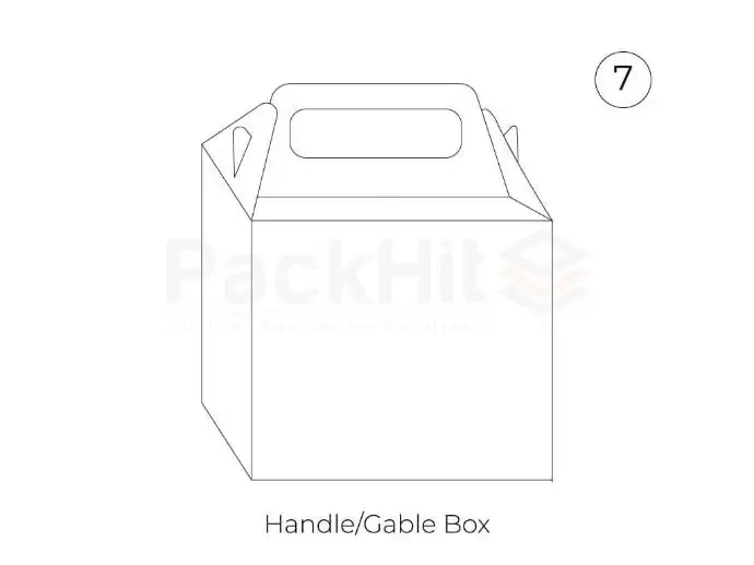 Style Catalog - Gable - Packhit.com