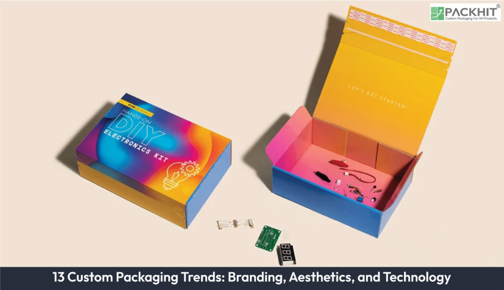 Custom Packaging Trends