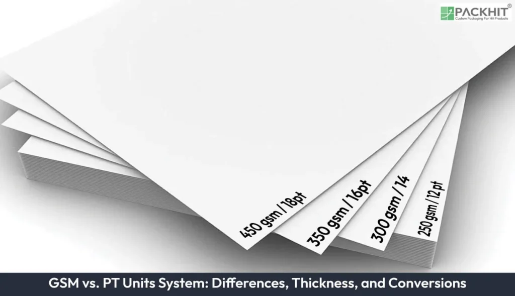 GSM vs. PT Units System