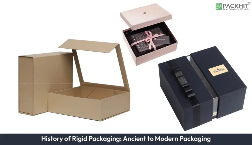 History-of-Rigid-Packaging-Ancient-to-Modern-Packaging History of Rigid Setup Boxes